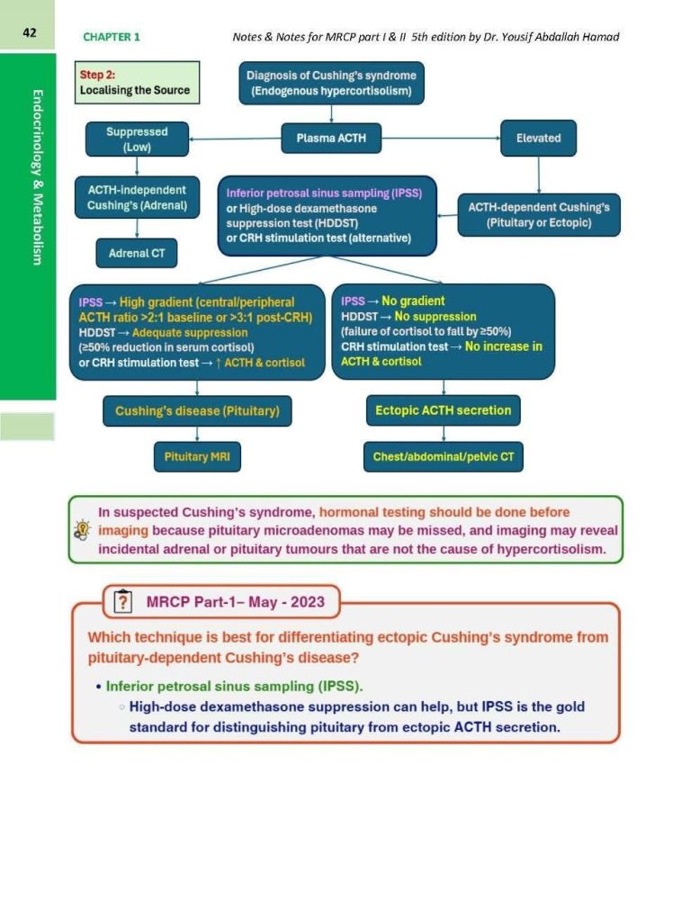 Notes & Notes for MRCP Part 1 & 2 5th Edition 2026 By Dr Yousif Abdullah Hamad 3 Volume Set - Image 11