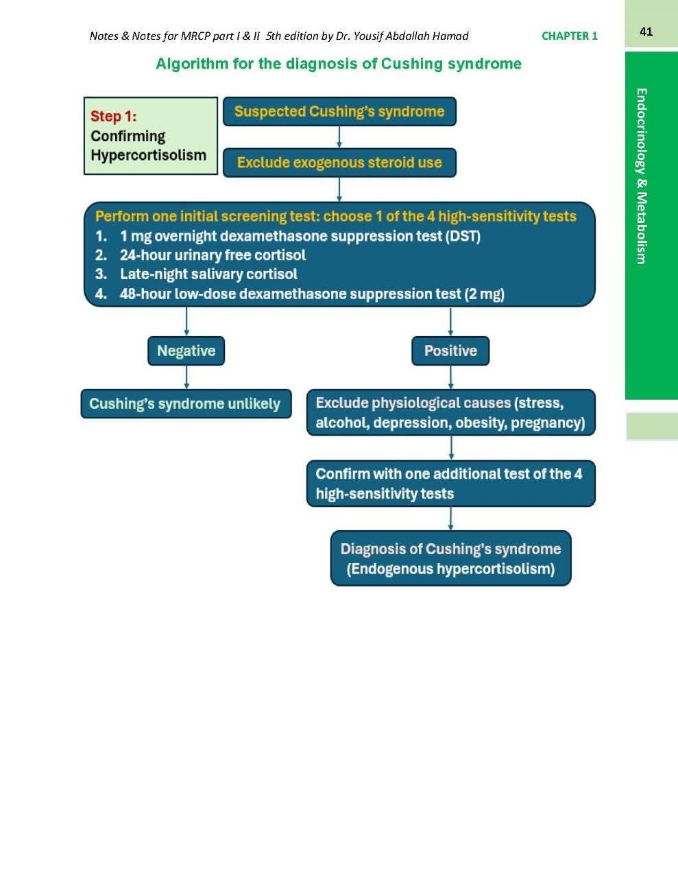Notes & Notes for MRCP Part 1 & 2 5th Edition 2026 By Dr Yousif Abdullah Hamad 3 Volume Set - Image 9